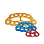 صفحه تقسیم كارگاه پتزل Petzl Paw