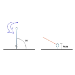 میخ چادر و سایبان دانانیک مدل MK325